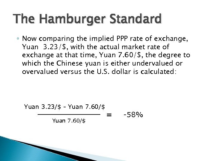 The Hamburger Standard ◦ Now comparing the implied PPP rate of exchange, Yuan 3.