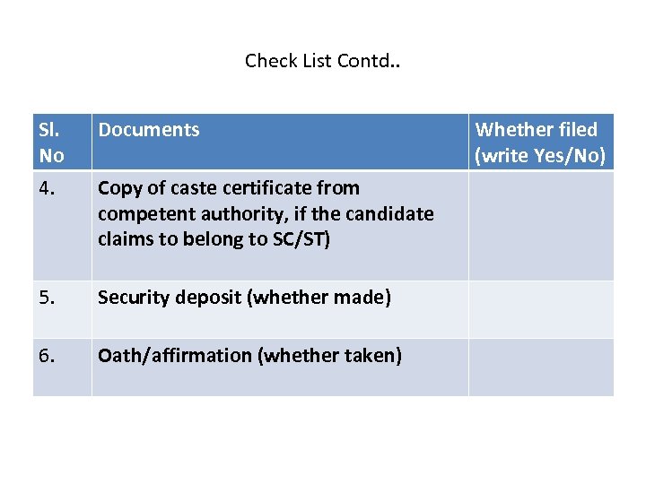 Check List Contd. . Sl. No 4. Documents 5. Security deposit (whether made) 6.