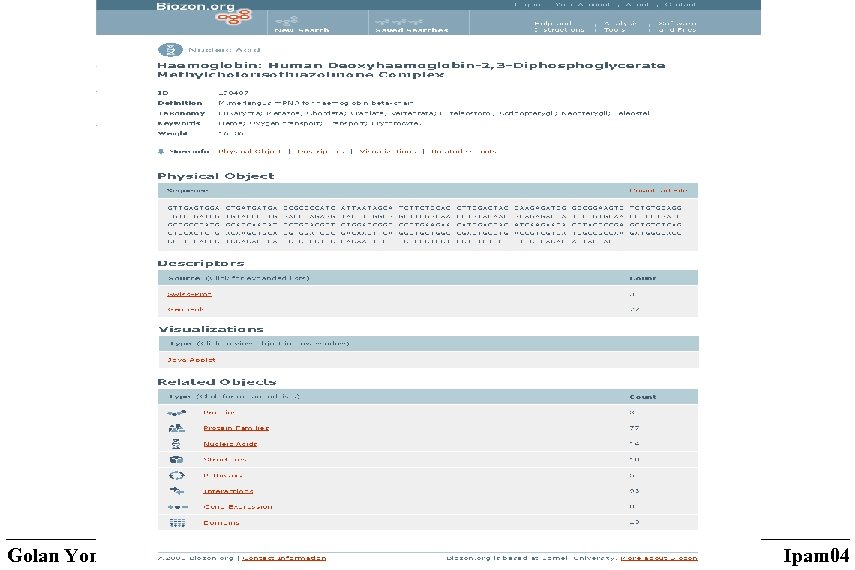 Golan Yona, Cornell University Ipam 04 