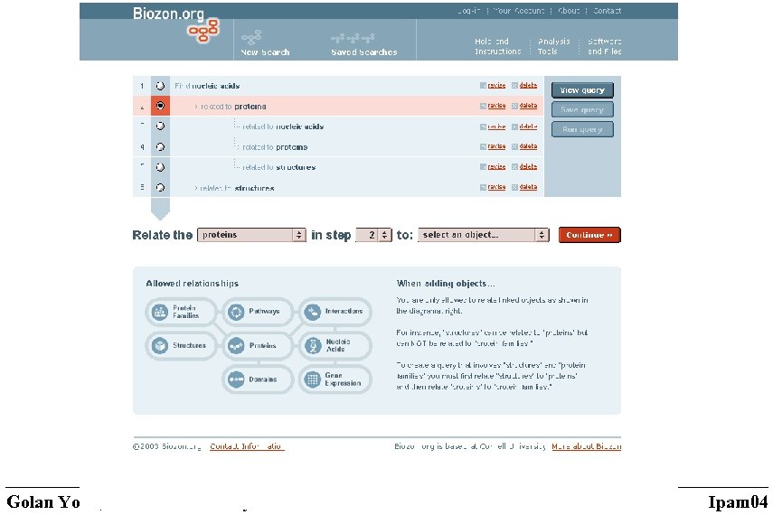 Golan Yona, Cornell University Ipam 04 