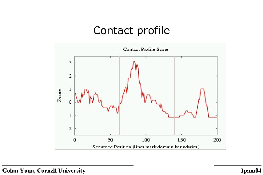 Contact profile Golan Yona, Cornell University Ipam 04 