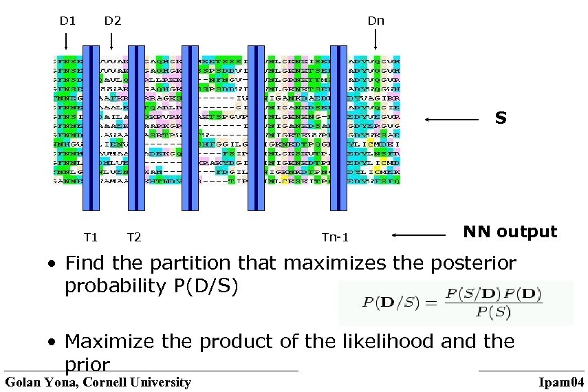 D 1 D 2 Dn S T 1 T 2 Tn-1 NN output •