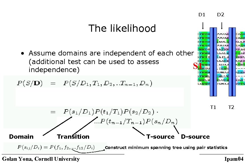 D 1 D 2 The likelihood • Assume domains are independent of each other