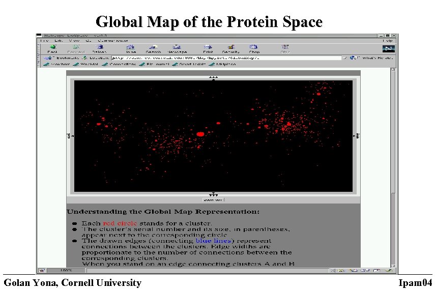 Global Map of the Protein Space Golan Yona, Cornell University Ipam 04 