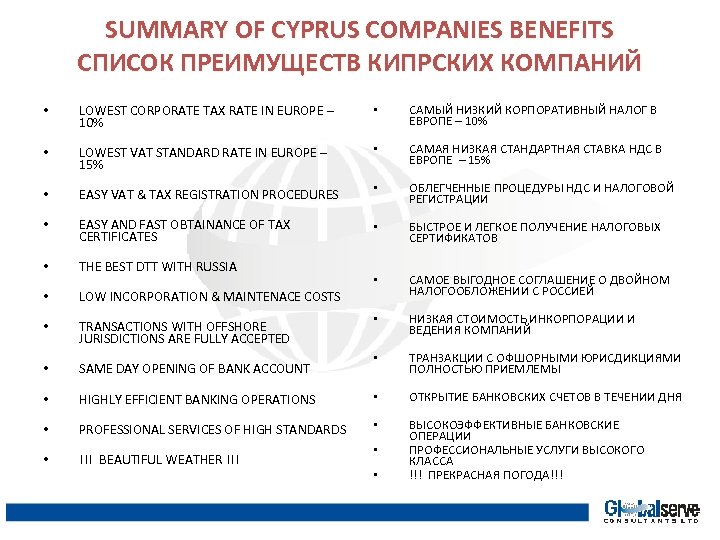 SUMMARY OF CYPRUS COMPANIES BENEFITS СПИСОК ПРЕИМУЩЕСТВ КИПРСКИХ КОМПАНИЙ • LOWEST CORPORATE TAX RATE