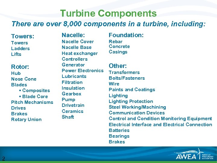 Turbine Components There are over 8, 000 components in a turbine, including: Towers Ladders