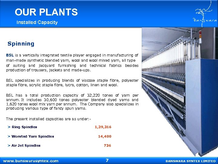 OUR PLANTS Installed Capacity Spinning BSL is a vertically integrated textile player engaged in