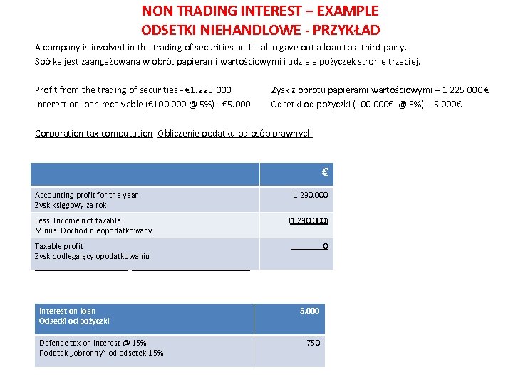 NON TRADING INTEREST – EXAMPLE ODSETKI NIEHANDLOWE - PRZYKŁAD A company is involved in