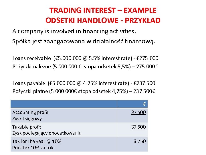 TRADING INTEREST – EXAMPLE ODSETKI HANDLOWE - PRZYKŁAD A company is involved in financing