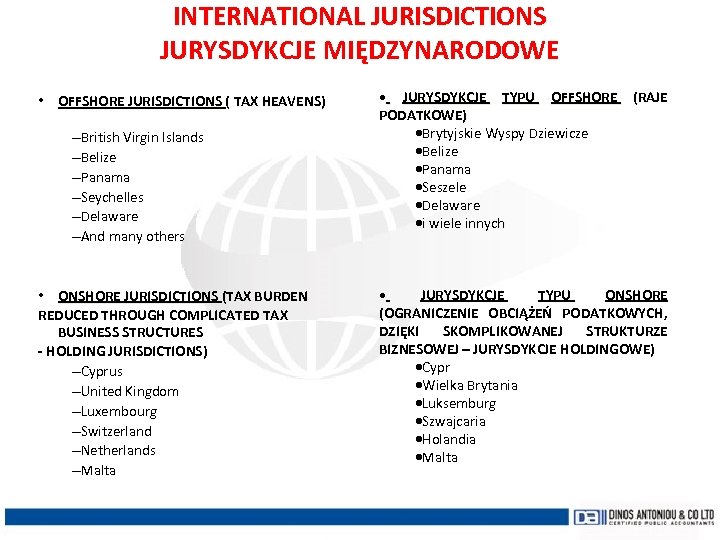 INTERNATIONAL JURISDICTIONS JURYSDYKCJE MIĘDZYNARODOWE • OFFSHORE JURISDICTIONS ( TAX HEAVENS) –British Virgin Islands –Belize