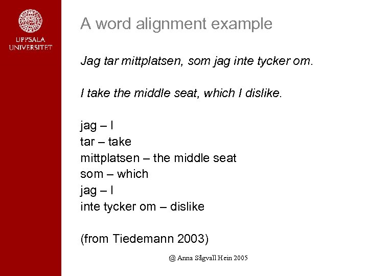 A word alignment example Jag tar mittplatsen, som jag inte tycker om. I take