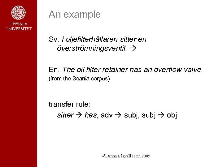 An example Sv. I oljefilterhållaren sitter en överströmningsventil. En. The oil filter retainer has