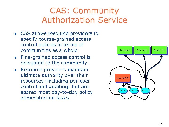 CAS: Community Authorization Service l l l CAS allows resource providers to specify course-grained