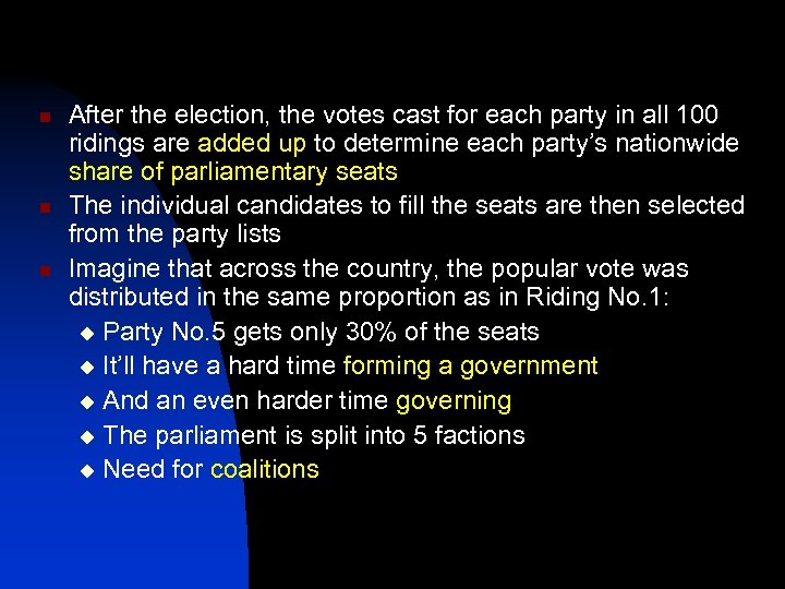 n n n After the election, the votes cast for each party in all