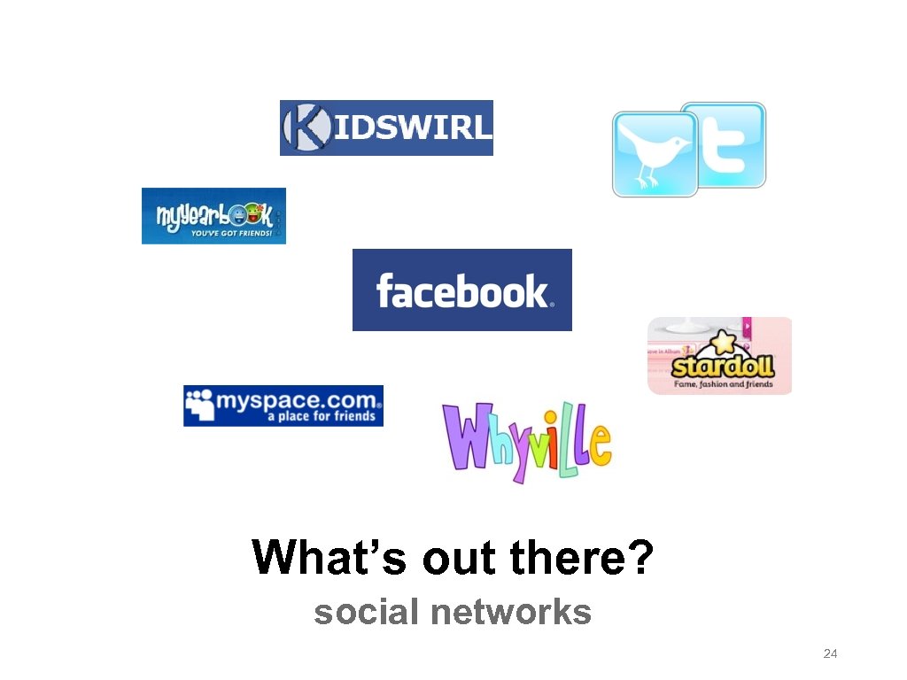 What’s out there? social networks 24 