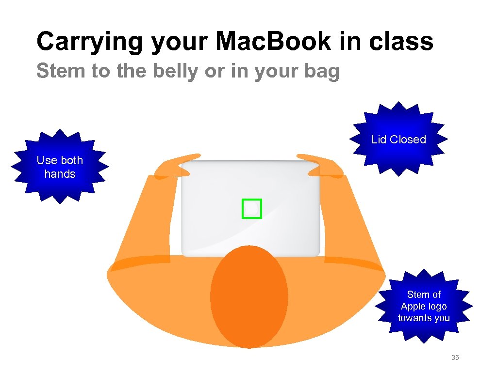 Carrying your Mac. Book in class Stem to the belly or in your bag