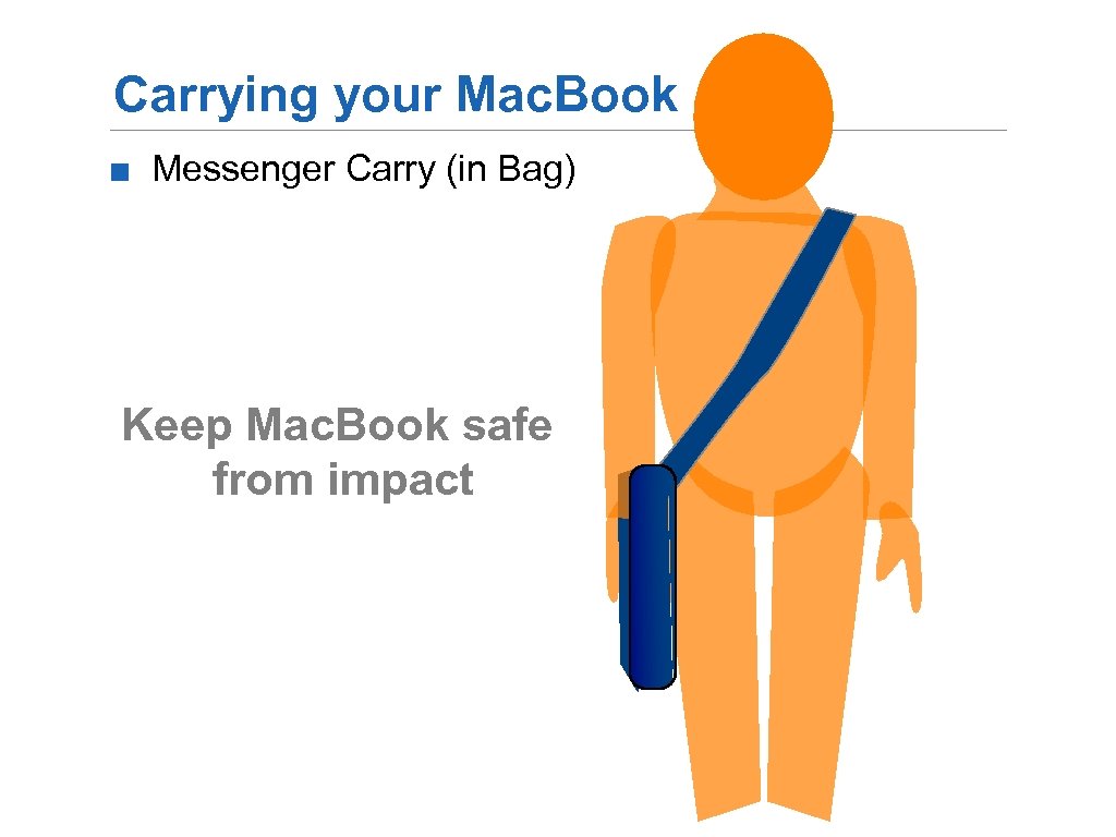 Carrying your Mac. Book ■ Messenger Carry (in Bag) Keep Mac. Book safe from