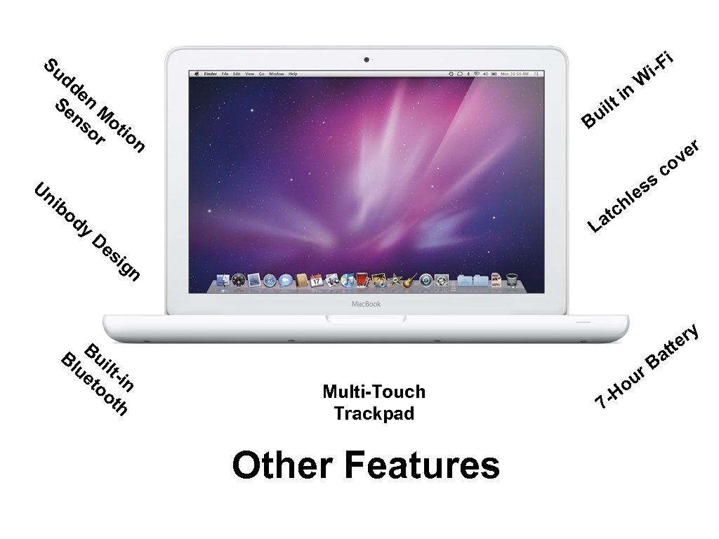 Fi i- Su dd e Se n M ns o or tio n Un