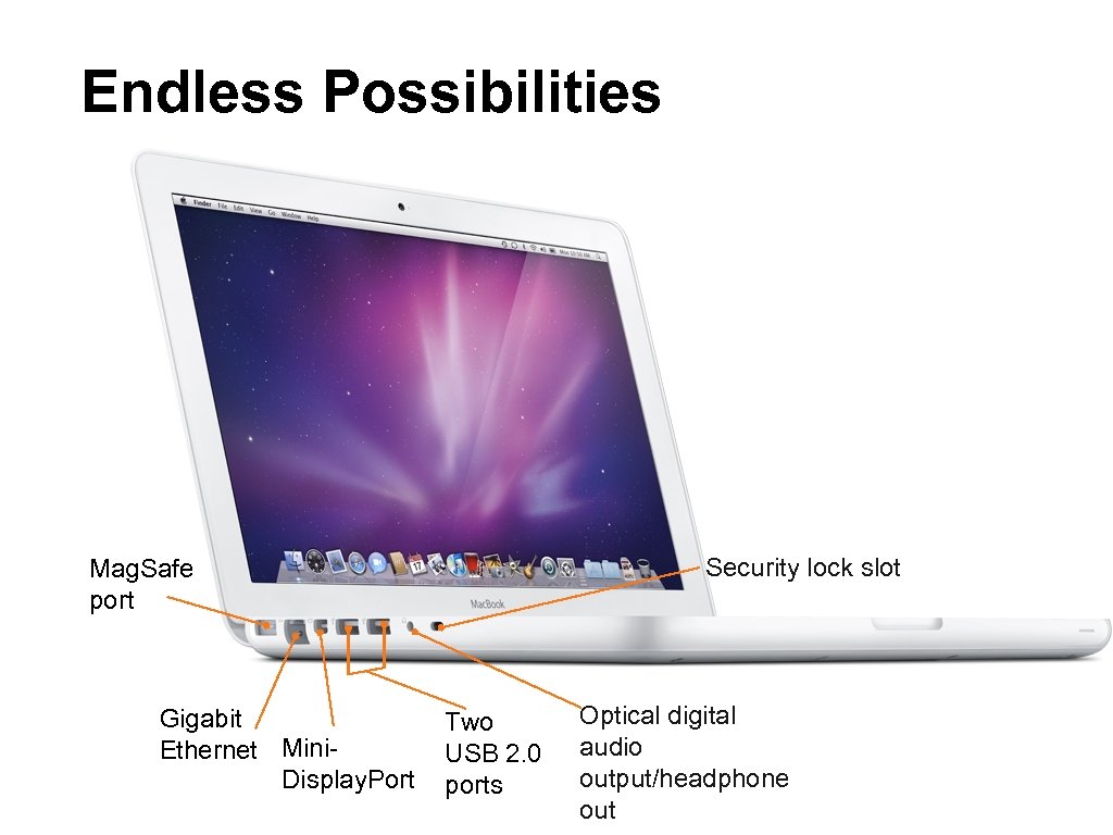 Endless Possibilities Security lock slot Mag. Safe port Gigabit Ethernet Mini. Display. Port Two