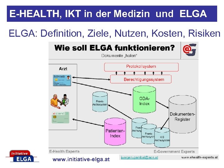 E-HEALTH, IKT in der Medizin und ELGA: Definition, Ziele, Nutzen, Kosten, Risiken www. initiative-elga.