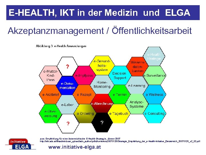 E-HEALTH, IKT in der Medizin und ELGA Akzeptanzmanagement / Öffentlichkeitsarbeit aus: Empfehlung für eine