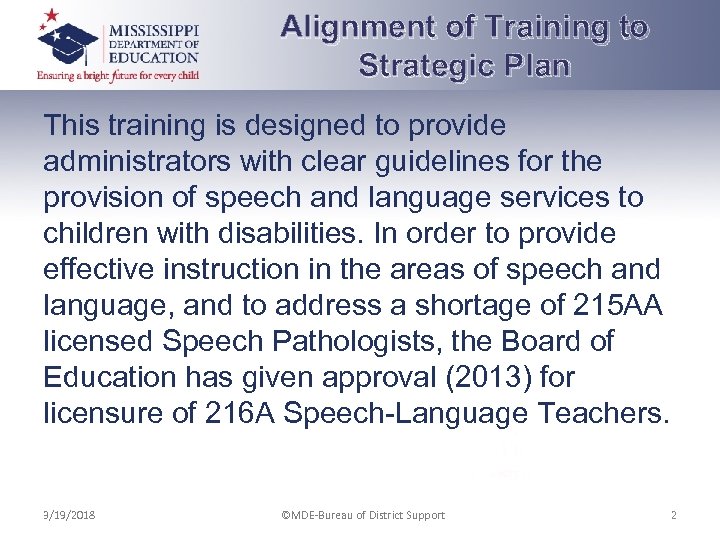 Alignment of Training to Strategic Plan This training is designed to provide administrators with