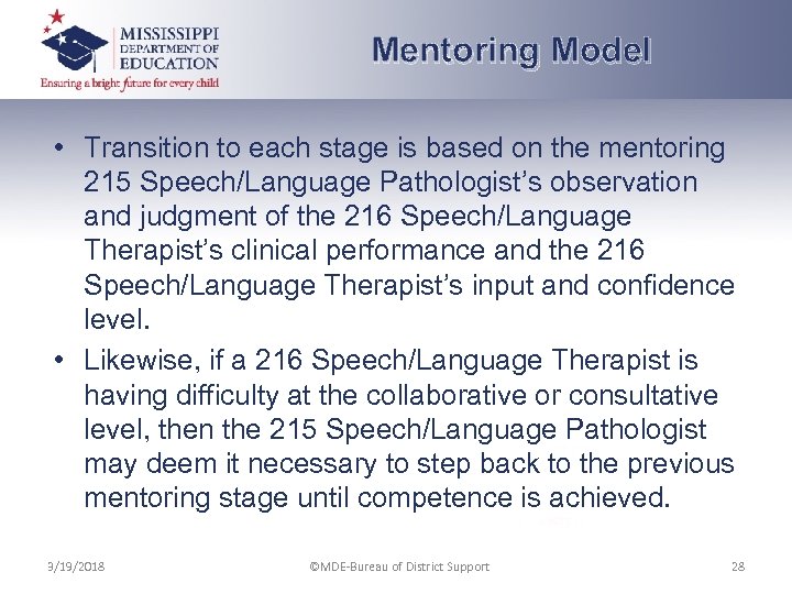 Mentoring Model • Transition to each stage is based on the mentoring 215 Speech/Language
