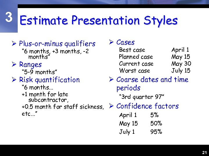 3 Estimate Presentation Styles Ø Plus-or-minus qualifiers “ 6 months, +3 months, -2 months”