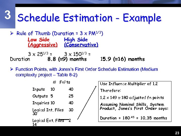 3 Schedule Estimation - Example Ø Rule of Thumb (Duration = 3 x PM