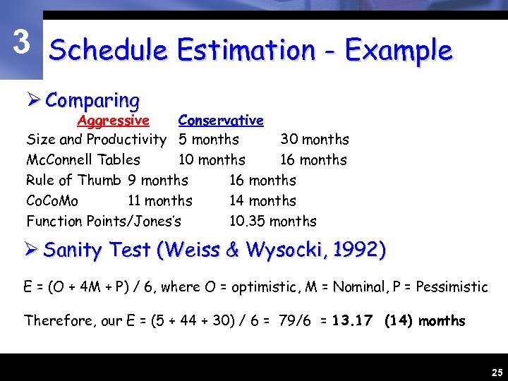3 Schedule Estimation - Example Ø Comparing Aggressive Conservative Size and Productivity 5 months