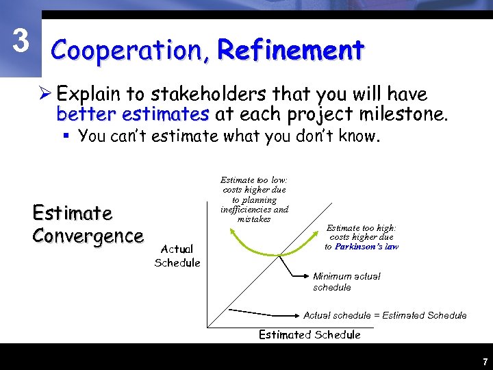 3 Cooperation, Refinement Ø Explain to stakeholders that you will have better estimates at