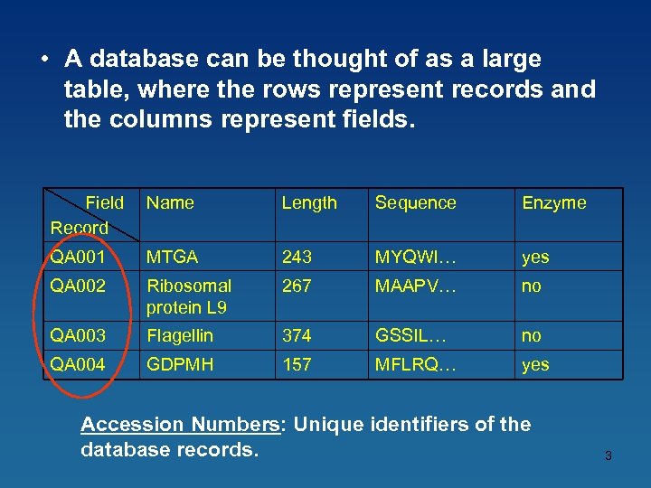  • A database can be thought of as a large table, where the