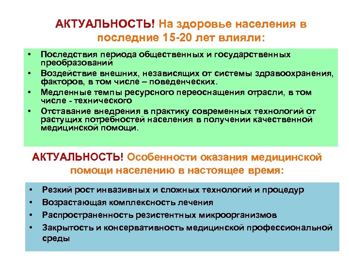 АКТУАЛЬНОСТЬ! На здоровье населения в последние 15 -20 лет влияли: • • Последствия периода