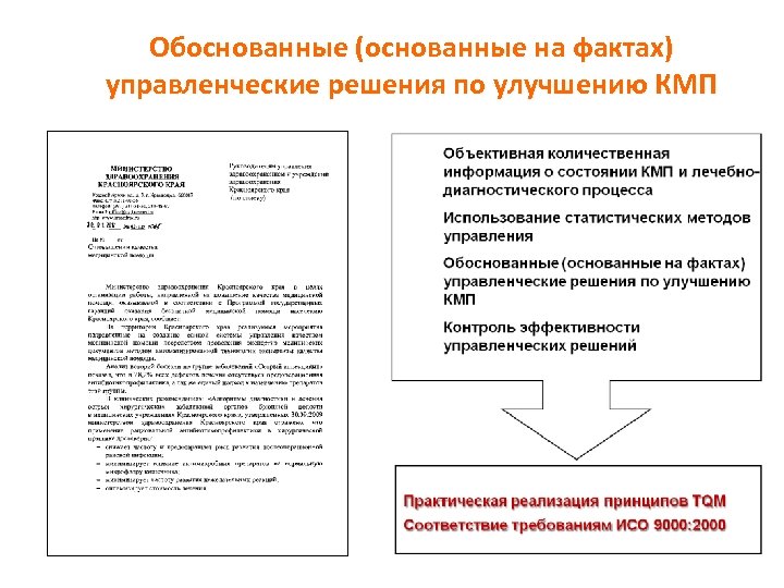 Обоснованные (основанные на фактах) управленческие решения по улучшению КМП 
