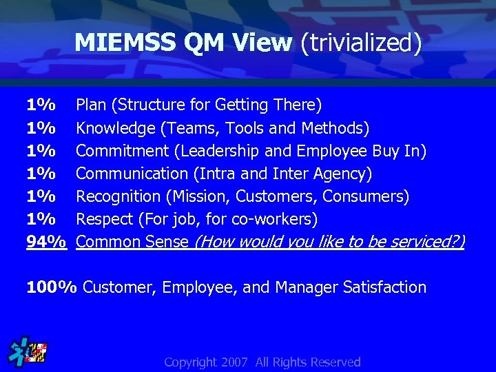 MIEMSS QM View (trivialized) 1% 1% 1% 94% Plan (Structure for Getting There) Knowledge