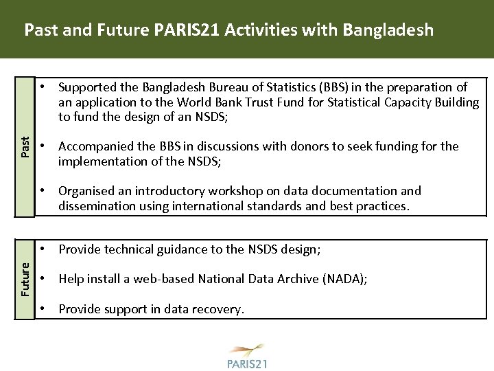 Past and Future PARIS 21 Activities with Bangladesh Past • Supported the Bangladesh Bureau