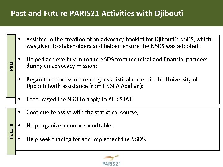 Past and Future PARIS 21 Activities with Djibouti Past • Assisted in the creation