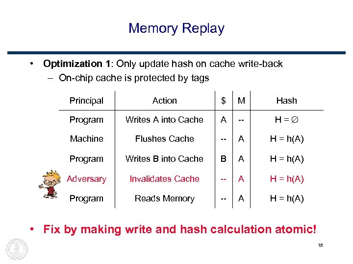 Memory Replay • Optimization 1: Only update hash on cache write-back – On-chip cache