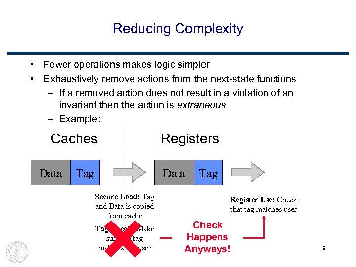 Reducing Complexity • Fewer operations makes logic simpler • Exhaustively remove actions from the