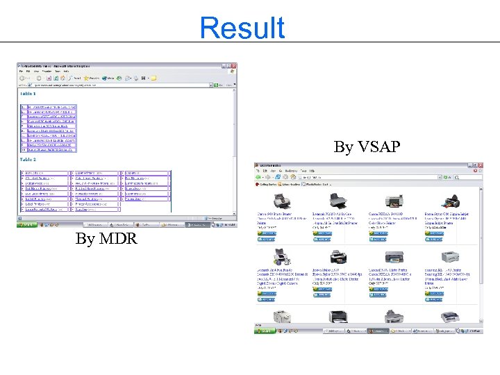 Result By VSAP By MDR 