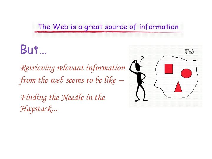 But… Retrieving relevant information from the web seems to be like – Finding the