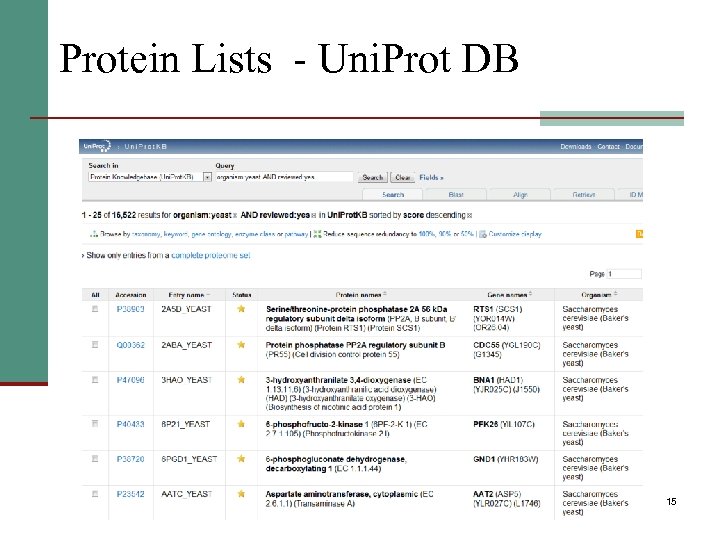 Protein Lists - Uni. Prot DB 15 