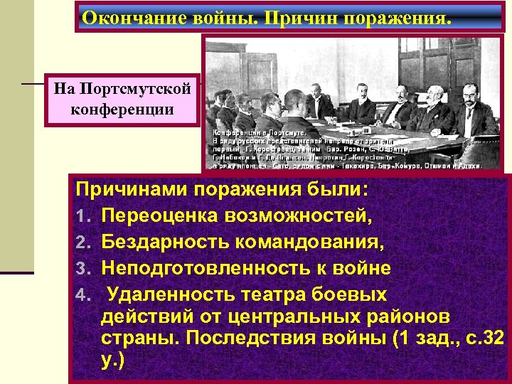 Окончание войны. Причин поражения. На Портсмутской конференции Причинами поражения были: 1. Переоценка возможностей, 2.