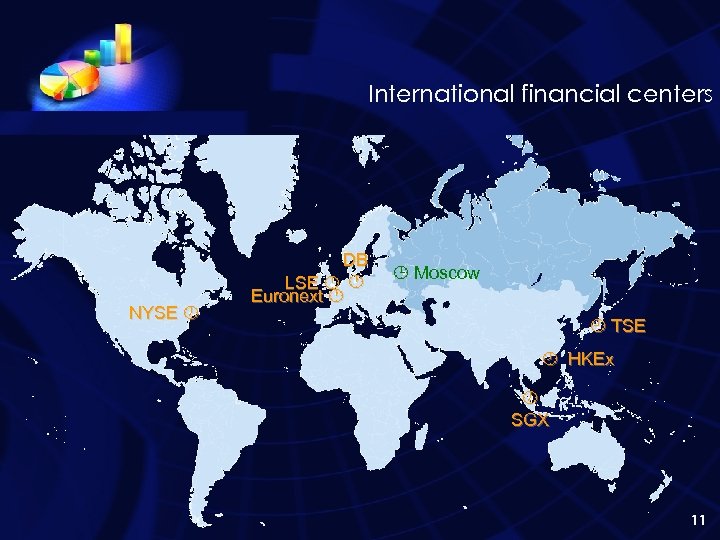 International financial centers NYSE DB LSE Euronext Moscow TSE HKEx SGX 11 