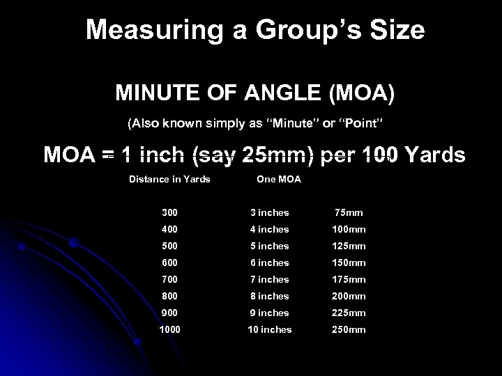 Measuring a Group’s Size MINUTE OF ANGLE (MOA) (Also known simply as “Minute” or