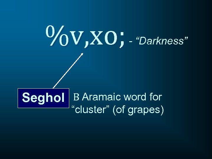 %v, xo; - “Darkness” Seghol B Aramaic word for “cluster” (of grapes) 