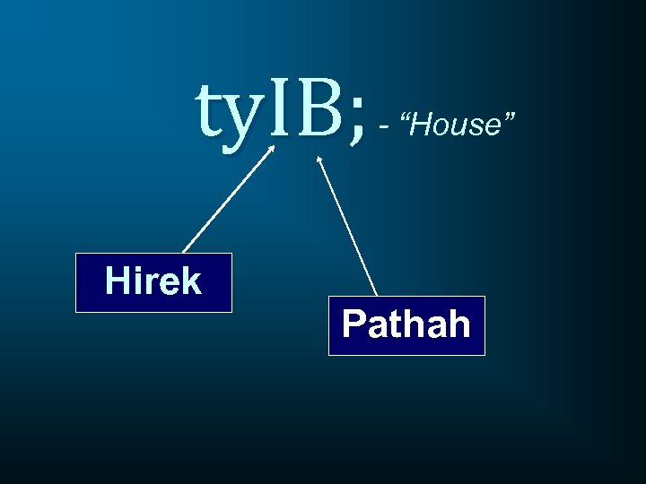 ty. IB; Hirek - “House” Pathah 