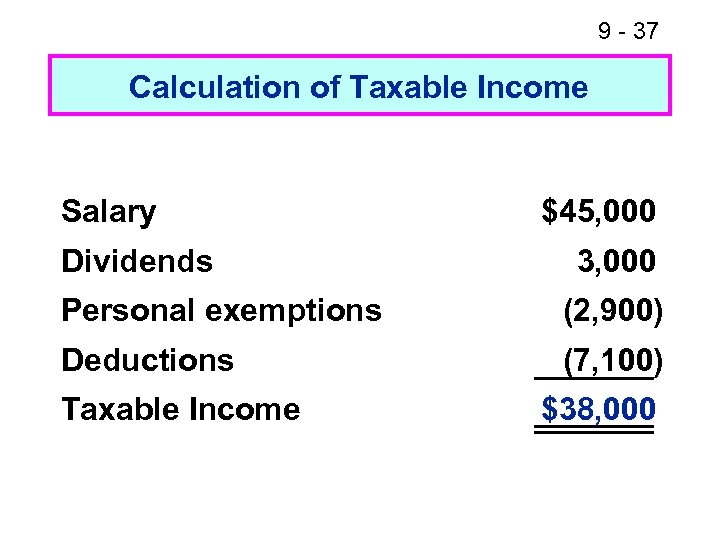 9 - 37 Calculation of Taxable Income Salary Dividends $45, 000 3, 000 Personal