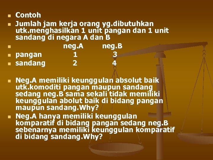  Contoh Jumlah jam kerja orang yg. dibutuhkan utk. menghasilkan 1 unit pangan dan