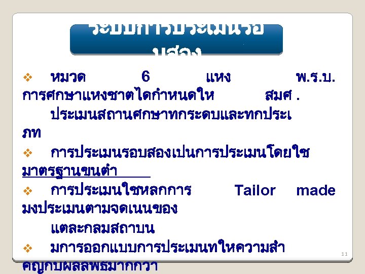 ระบบการประเมนรอ บสอง หมวด 6 แหง พ. ร. บ. การศกษาแหงชาตไดกำหนดให สมศ. ประเมนสถานศกษาทกระดบและทกประเ ภท v การประเมนรอบสองเปนการประเมนโดยใช